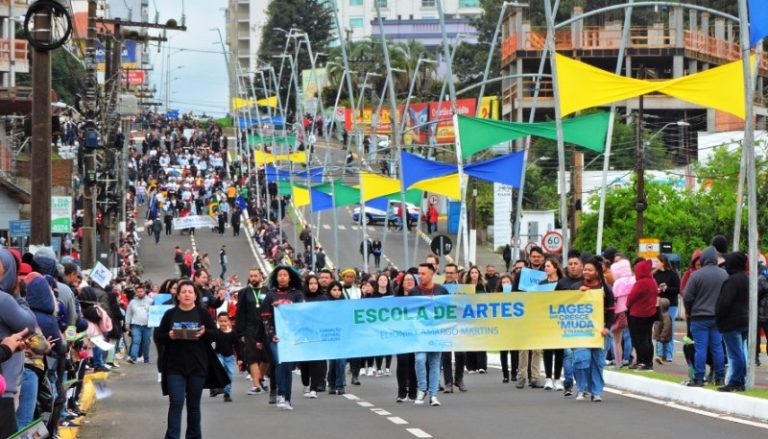 Ordem de apresentação do Desfile Cívico de 7 de Setembro