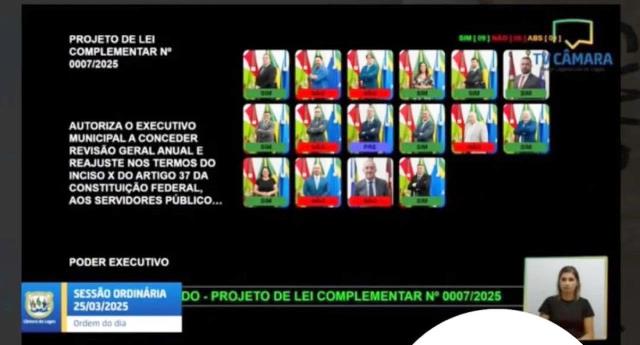 votação camara