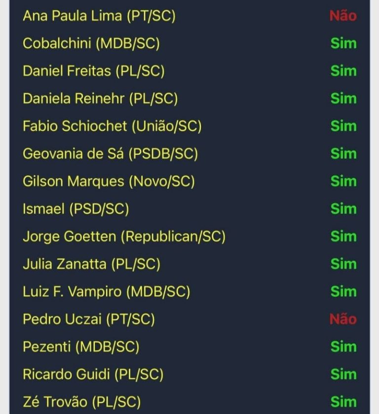 SÓ O PT FOI CONTRA