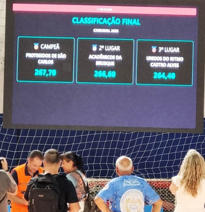 resultado apuração capa