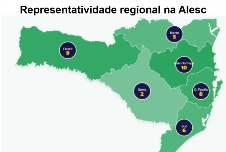 NAVALHADAS DO BARÃO: Serra encolhe na Alesc, mas problemas continuam grandes